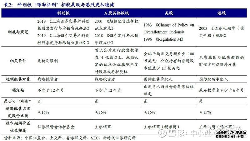 股指期货早盘收盘中证1000指数期货连续涨103%