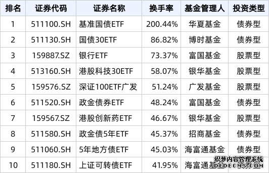 “金牛至赢”期货大赛启动招商