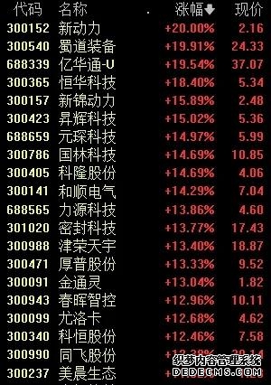 9月23日美国国土安全部正式发公告宣布要改H