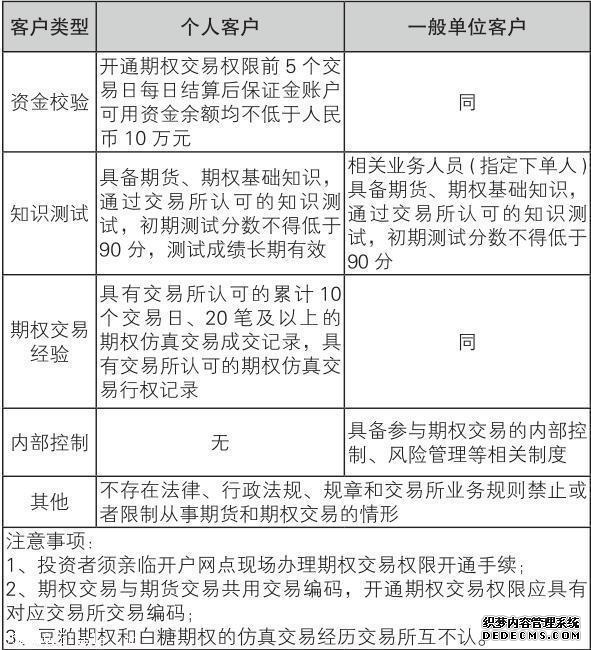 北交所拟修订交易规则 促进市场健康发展