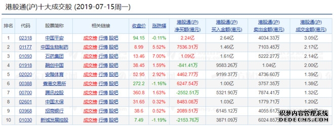 光大证券(06178)最新价格_行情_走势图—东方财富网