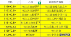 中国交建(601800)_最新价格_行情_走势图—东方财富
